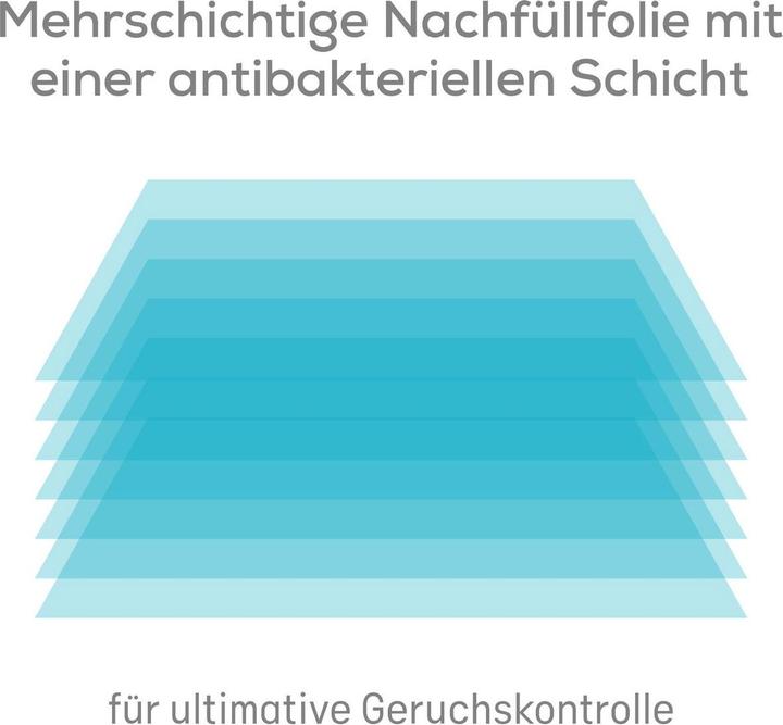 Immagine prodotto Angelcare Dress Up XL