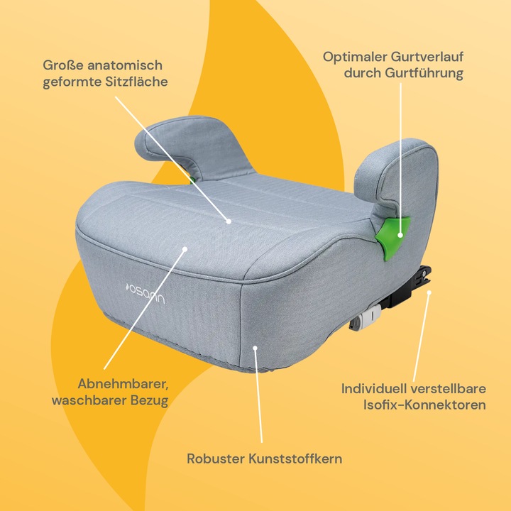 Image du produit Osann Junior Isofix (Rehausseur de siège pour enfant, Norme ECE R129/i-Size)