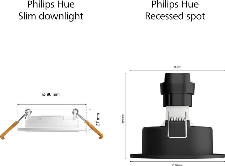 Produktbild Philips Hue White & Color Ambiance Slim Recessed (700 lm)