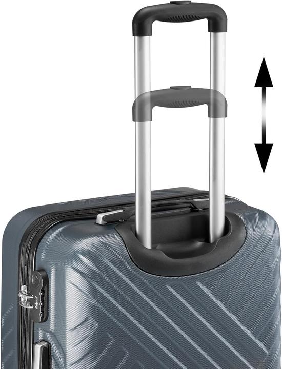 Actual product image Zelsius Kofferset mit Zahlenschloss und Doppelrollen (3-teilig)