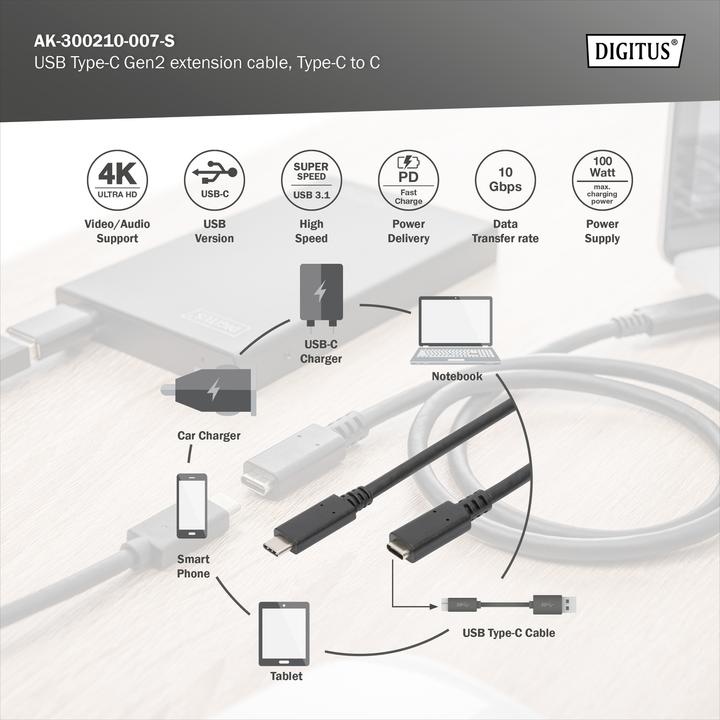 Produktbild Digitus Type-C to C (0.70 m, USB 3.1, 100 W)