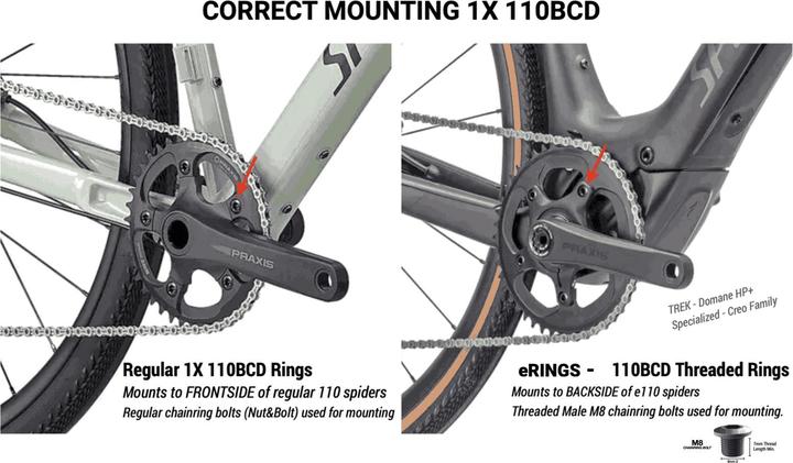 Image du produit Road E-Ring 110BCD 1X Threaded