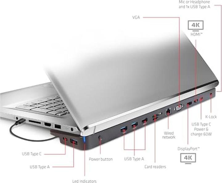 Image du produit Club 3D Triple Display Dynamic (Port de connexion (propriétaire), 3 ports)