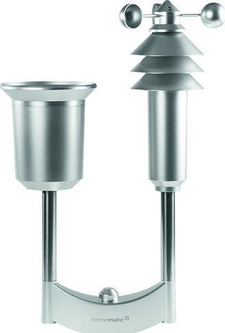 Actual product image Homematic IP HmIP Set Wetter Plus, 1x HAP2, SWO-PL