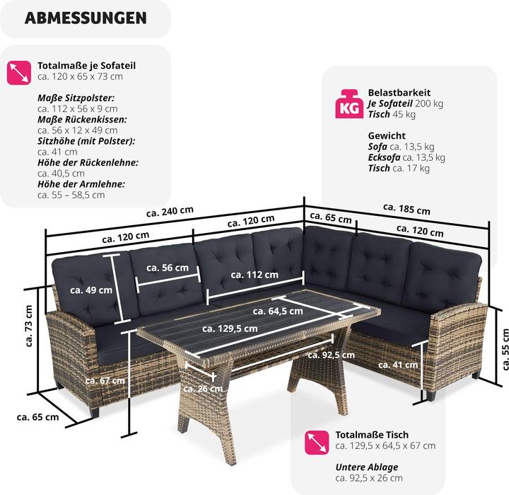 Actual product image tectake Catania