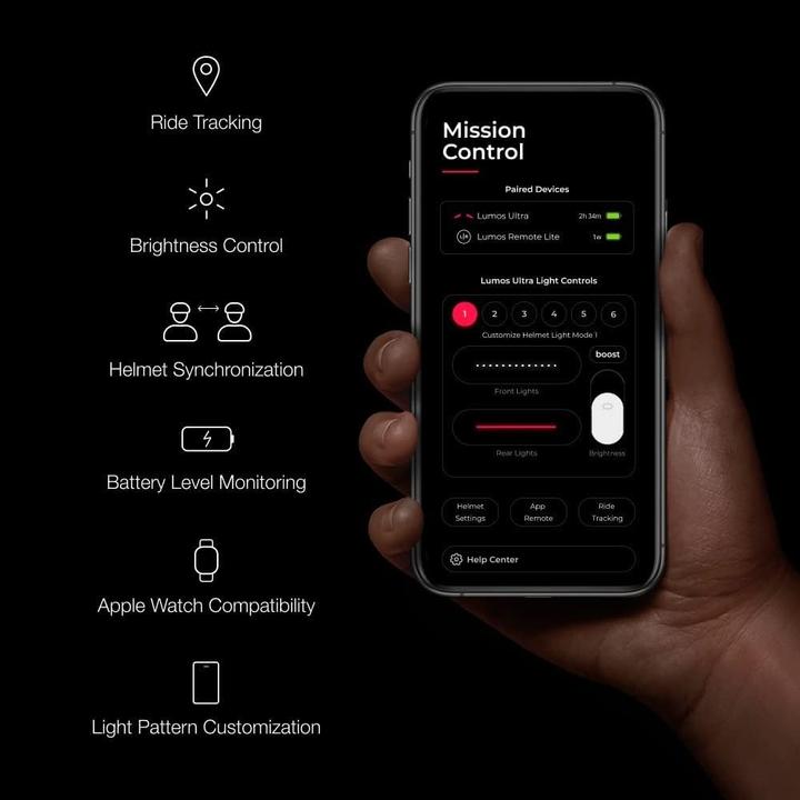 Actual product image Lumos Ultra MIPS+ bike helmet (54 - 61 cm)