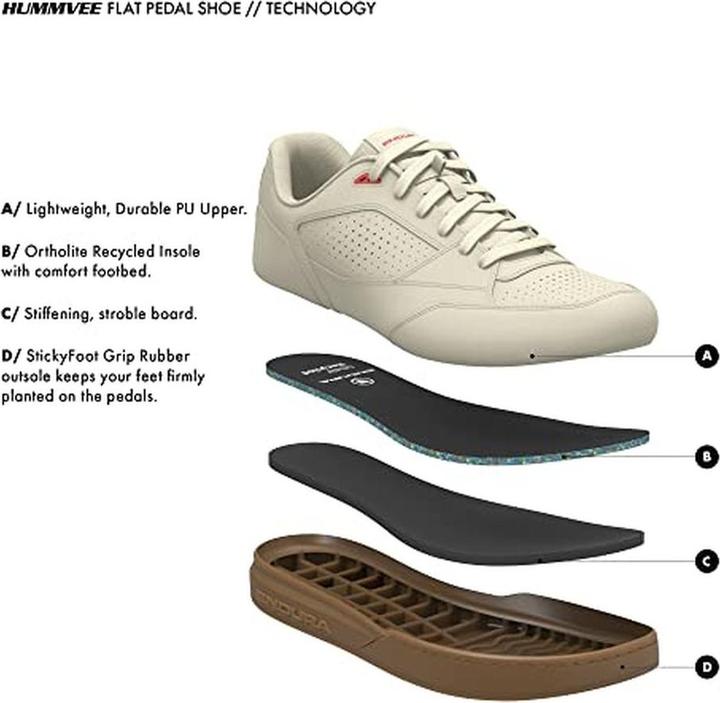 Image du produit Endura Chaussure Hummvee Flat Pedal (45.5)