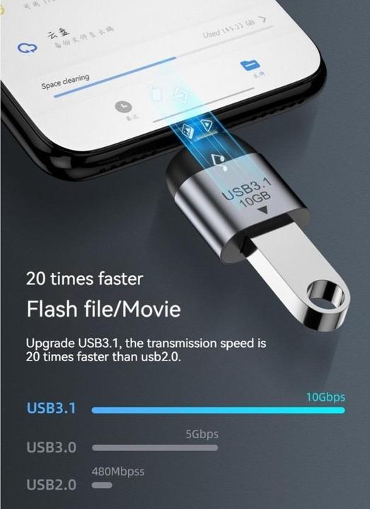 Produktbild PowerGuard USB-C auf USB 3.1 Adapter 10 Gbit/s (USB Typ-C)