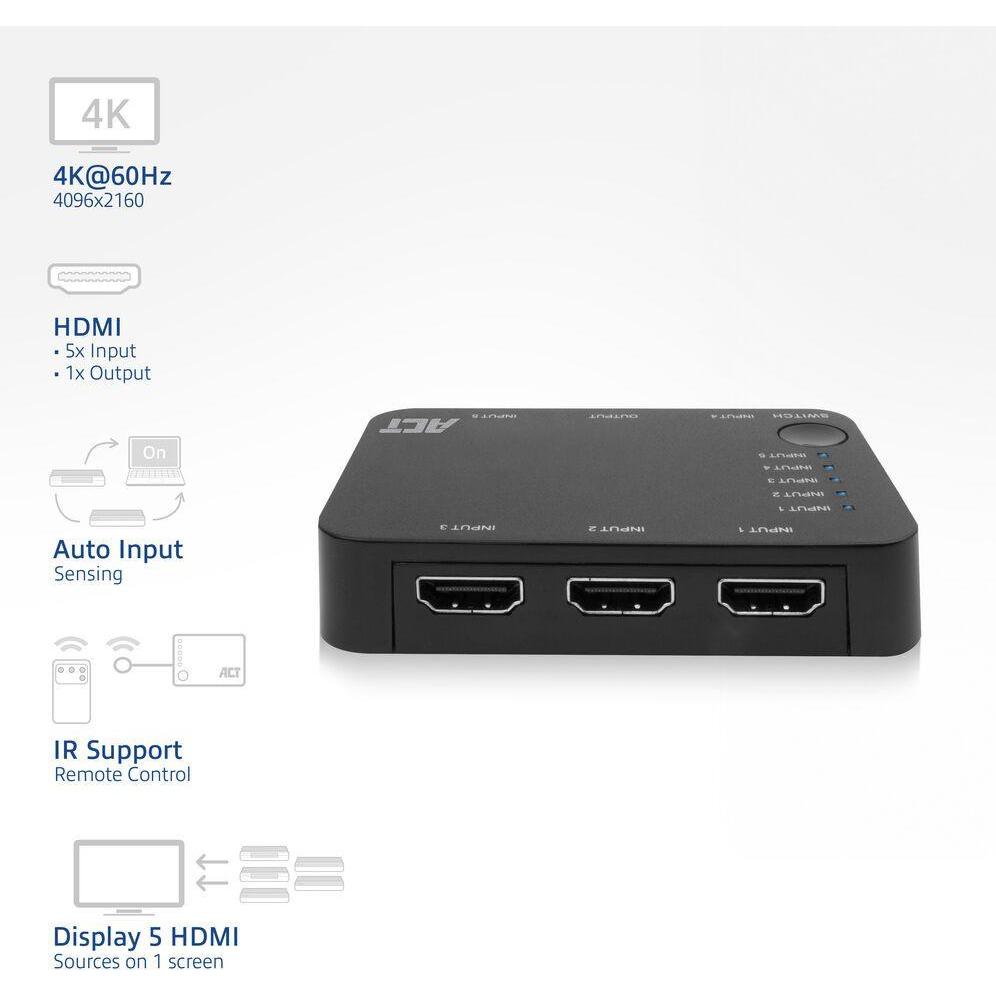 Thumbnail - ACT AC7841, Switch Box