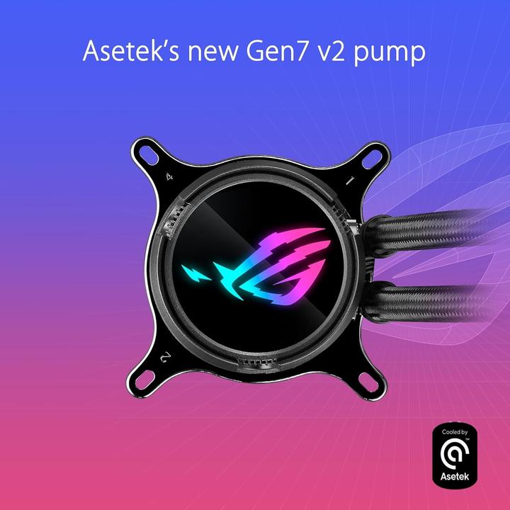 Actual product image ASUS ROG STRIX LC III 360 ARGB