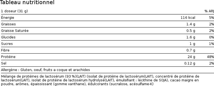 Nährwerte und Zutaten Optimum Nutrition 100% Whey Gold Standard (Chocolate, Peanut Butter, 1 Stk., 908 g)