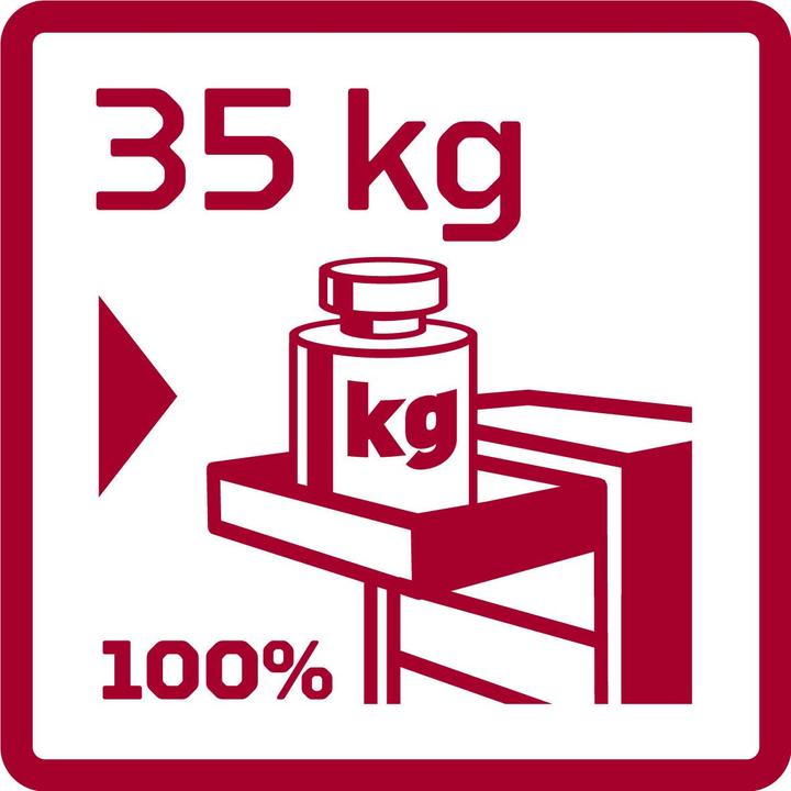 Produktbild Gedore Red red R22071004 Werkzeugsatz im Werkstattwagen WINGMAN rot 129-teilig (129 x)