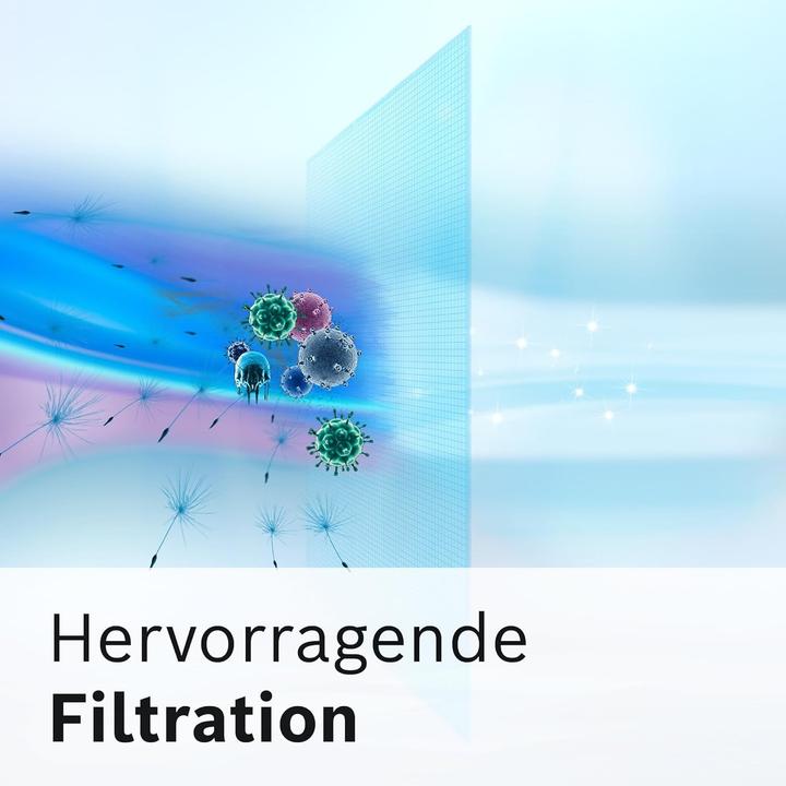 Actual product image Bosch Hausgeräte GS41