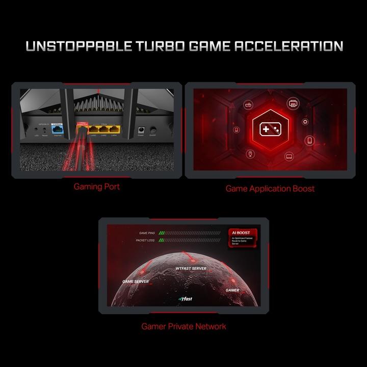 Actual product image TP-Link Archer GE230