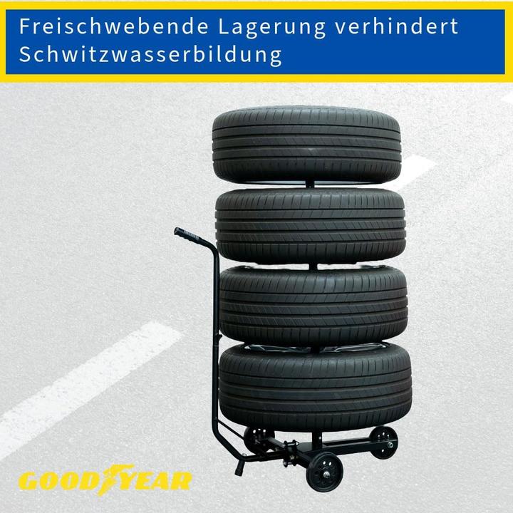 Actual product image Goodyear Rim tree trolley