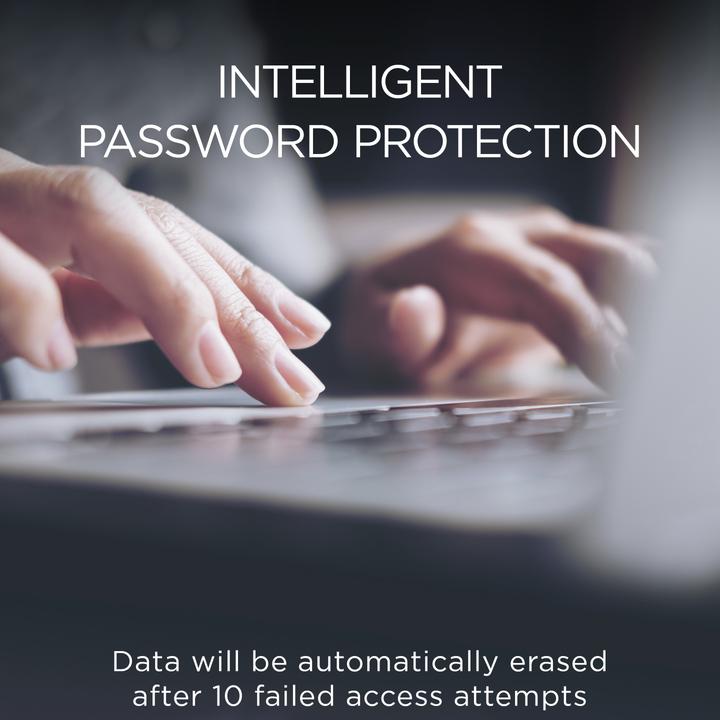 Actual product image Secure 360 Encrypted USB 3.0 USB Flash Drive USB Type-A 3.2 Gen 1 (3.1 Gen 1) (128 GB, USB-A)