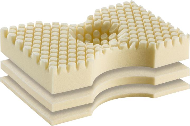 Actual product image Sanapur Med Swiss+ (50 x 36 cm)