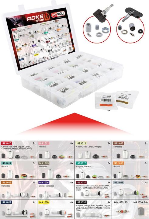 Immagine prodotto KS Tools 149.0200
