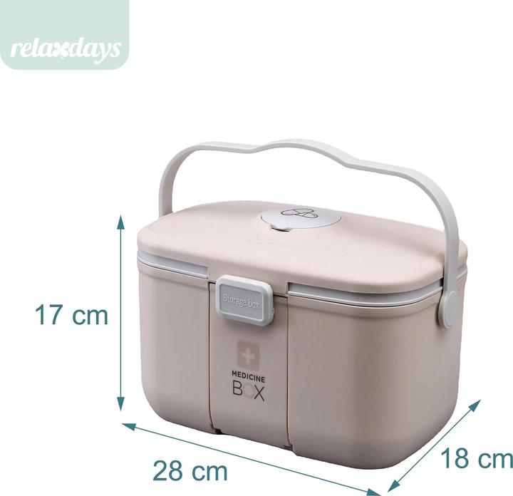 Actual product image Relaxdays Medicine box