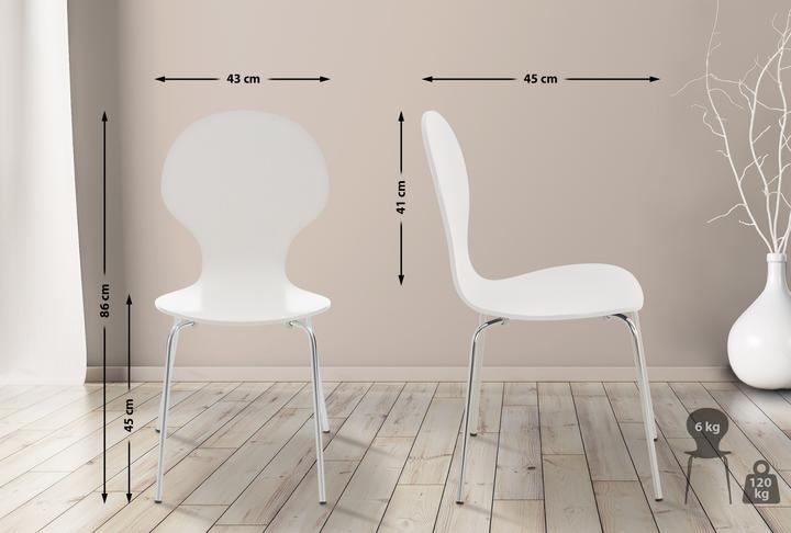 Actual product image CLP Diego