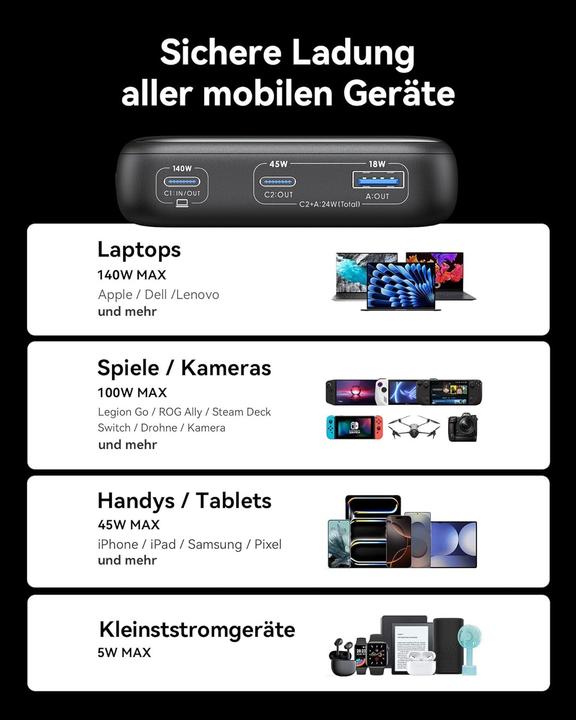 Image du produit INIU Laptop Power Bank (25000 mAh, 92.50 Wh)