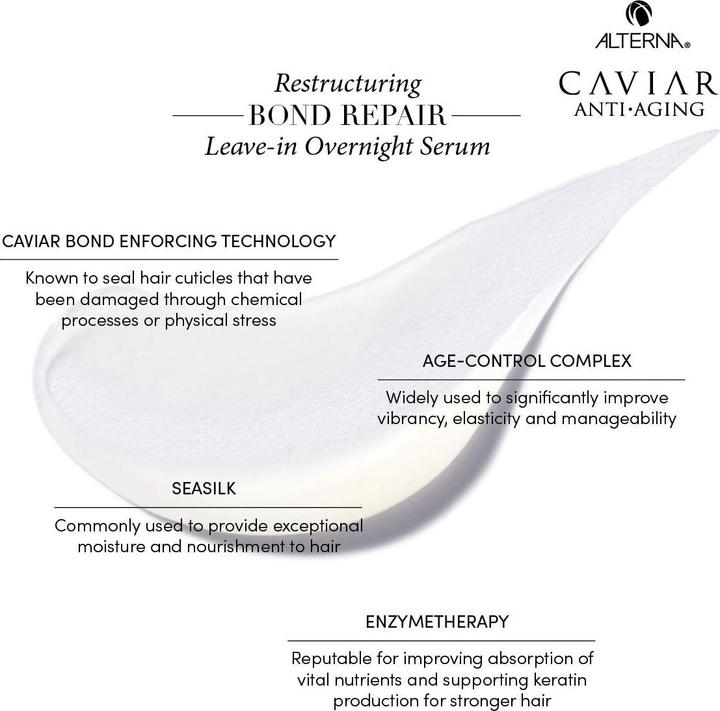 Image du produit Alterna Caviar Restructurant Bond Repair - Sérum de nuit (100 ml)