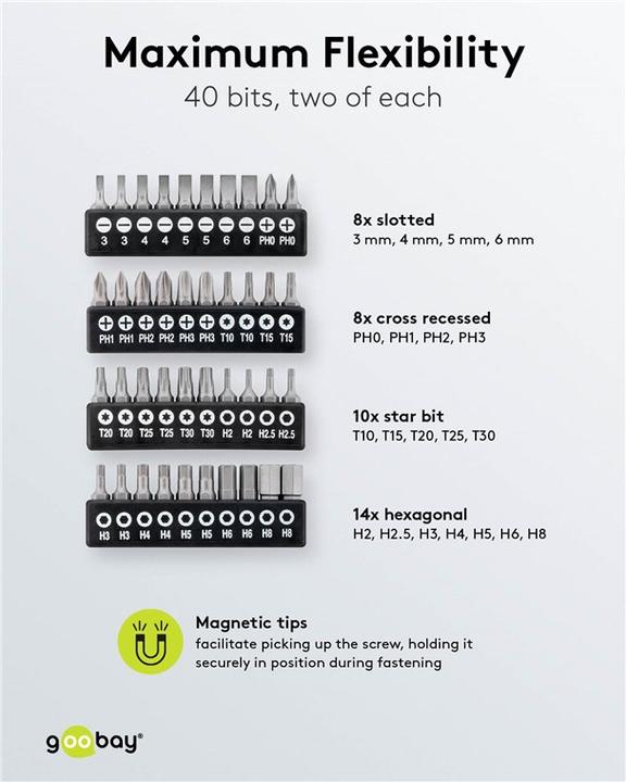 Immagine prodotto Goobay 74005 Set di cacciaviti a mano Cacciavite di precisione (Fessura croce Phillipps (PH), Torx (TX), Fattucchiera)