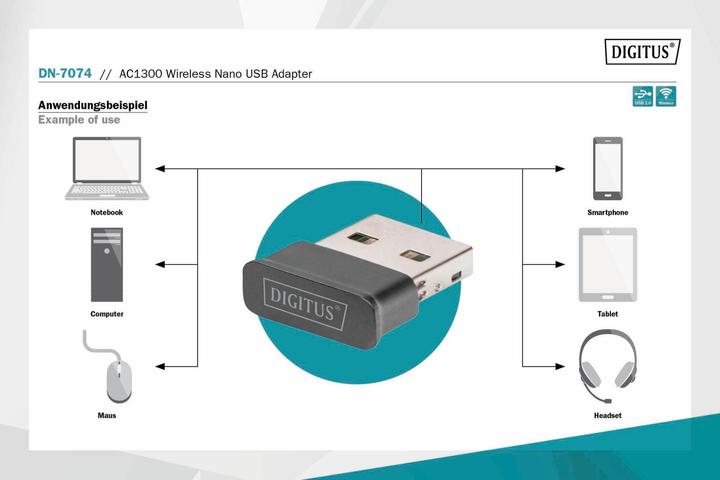 Immagine prodotto Digitus Adattatore WIFI USB Nano USB (USB 2.0)