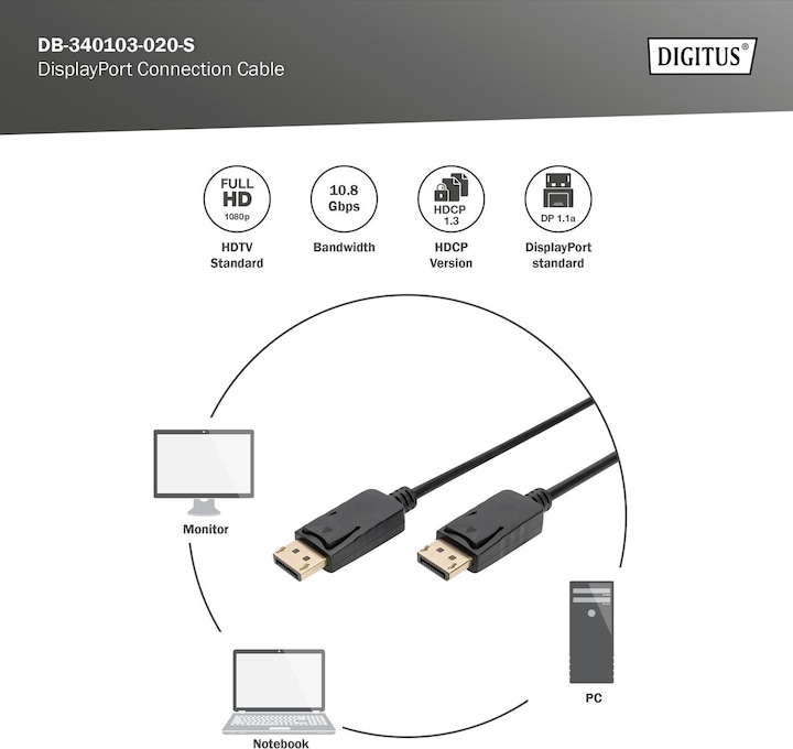 Productafbeelding Digitus DisplayPort - DisplayPort (2 m, DisplayPort)