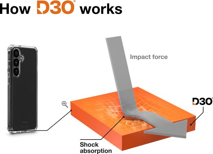 Immagine prodotto Hama Cover EXP Galaxy S25 tr (Samsung Galaxy S25)