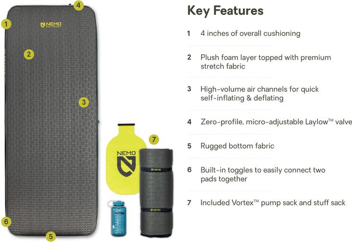 Produktbild Nemo Equipment Roamer Single