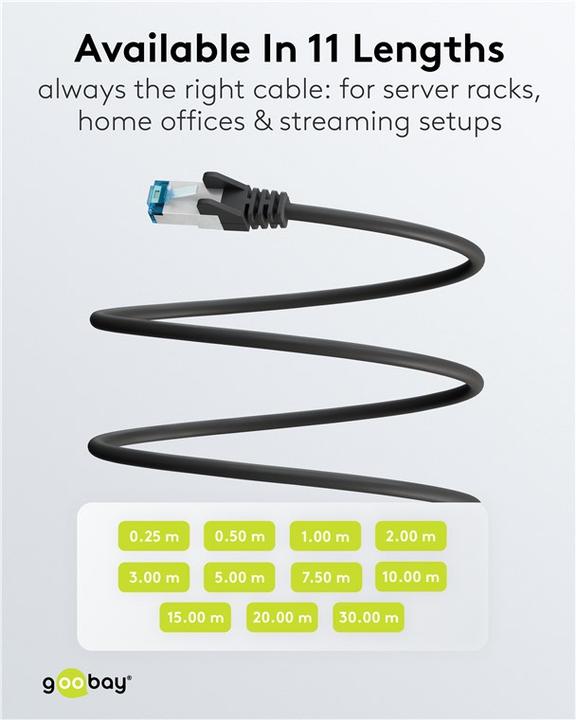 Actual product image Goobay CAT 6A Patchkabel S/FTP PiMF, schwarz (PiMF, S/FTP, CAT6a, 20 m)