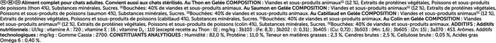 Nutritional values and ingredients Felix Fish (tuna, salmon, cod, saithe) (Adult, 120 pcs., 10200 g)