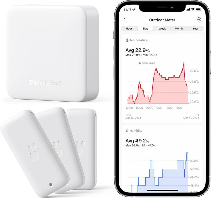 Produktbild SwitchBot Wi-Fi Thermometer & Hygrometer