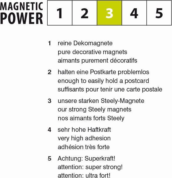 Produktbild Trendform Lucy (1x)