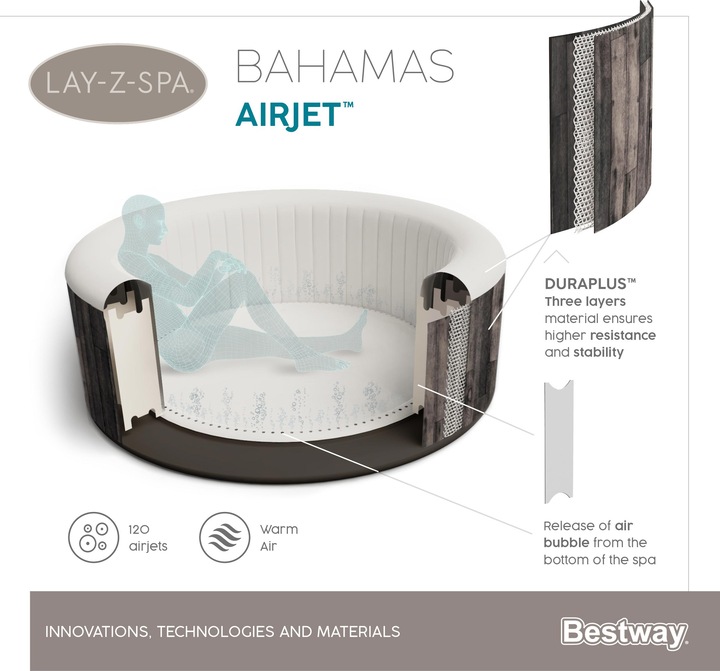 Produktbild Bestway Lay-Z-Spa Bahamas AirJet Whirlpool (4 Pers.)