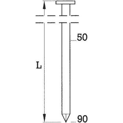 BEA, Tackerklammern + Tackernägel, Coilnagel Typ BDC 2,5x65mm blank/Ringschaft VE=7200Stk (Pack mit 7200 St)