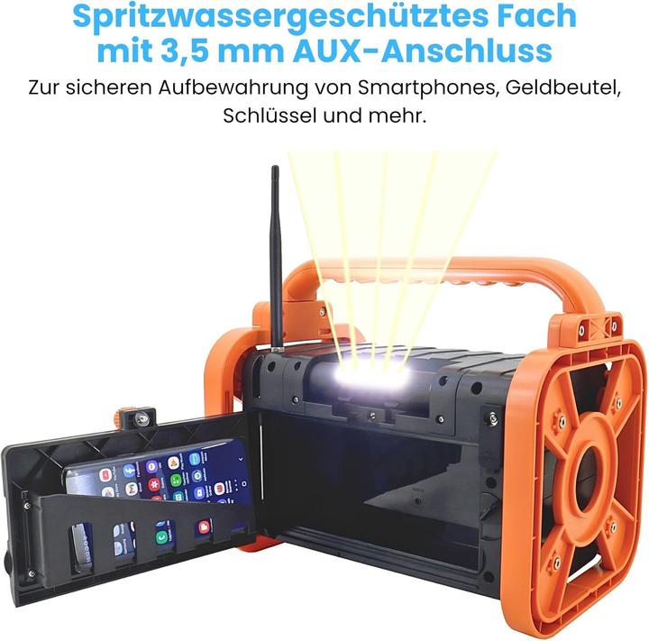 Actual product image Soundmaster DAB+ Radio DAB80OR Orange (DAB+, FM, Bluetooth)