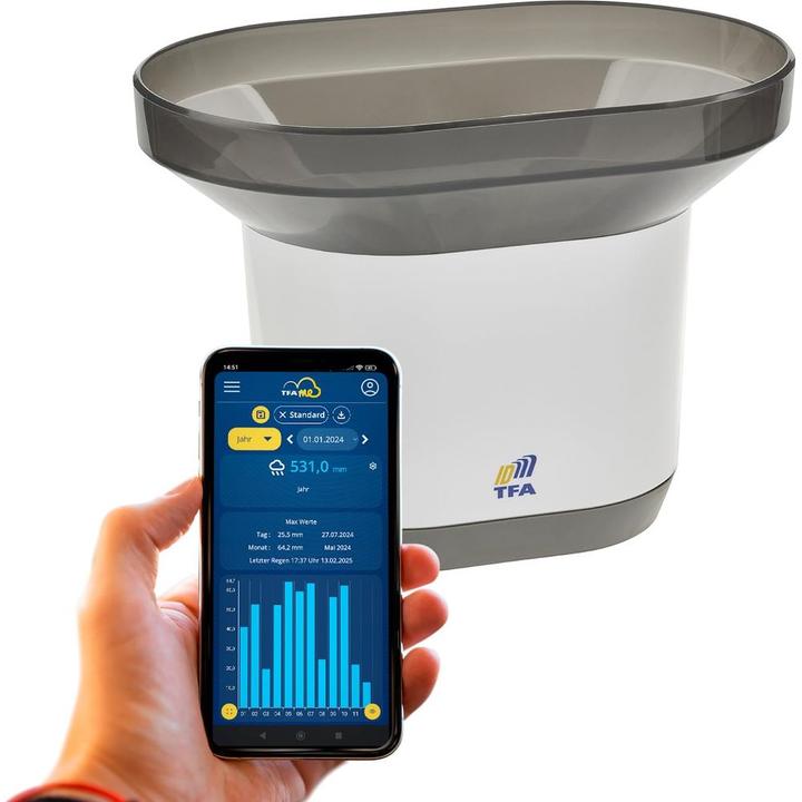 Productafbeelding TFA ID-A1