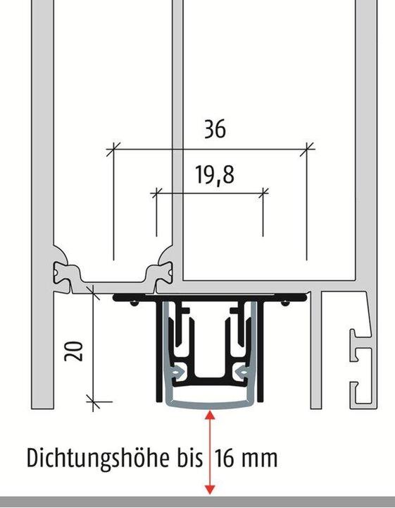Image du produit Planet Joints d'étanchéité de porte RO