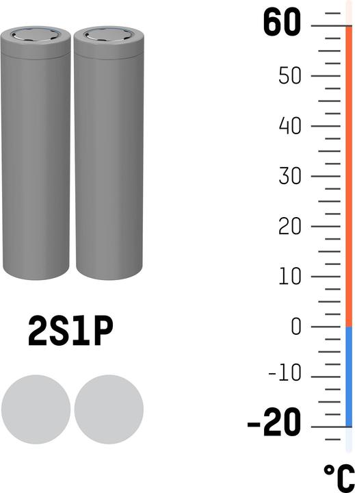 Actual product image Ansmann 2S1P Akkupack 2x 18650 Kabel Li-Ion 7.2V 2600mAh Akkupack 2x Li-Ion 7. (1 pcs., 2600 mAh)