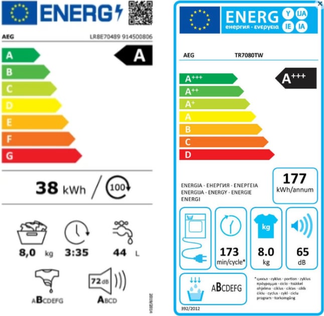 Energie-Label AEG LR8E70489 Waschmaschine (Frontlader, freistehend, 9 kg, A, 1.400 U/Min, Serie 7000, ÖKO LAVAMAT) (8 kg, Links)
