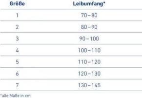 Energie-Label Veno Train SOFT AG KKL2 plus/long Haftband Mikronoppe geschlossene Fussspitze schwarz (L)