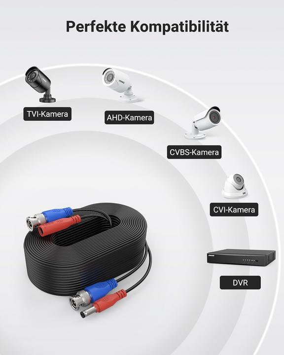 Actual product image Annke BNC DC Videostrom-Verlängerungskabel-Set, 4 Stück (Cable)