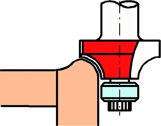 Actual product image Albin Kraus Milling tools