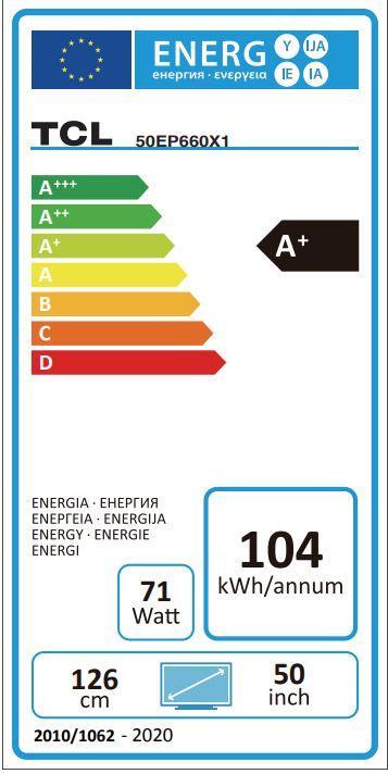 Energy Label TCL 50EP660 (50", LCD, 4K, 2019)