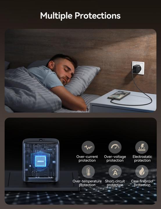 Produktbild Joyroom GaN Wall Charger USB-C, 45W - Black (45 W)