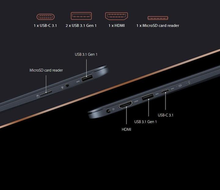 Produktbild ASUS ZenBook 13 UX331FN-EG004T (13.30", 512 GB, 8 GB, CH, Intel Core i7-8565U)