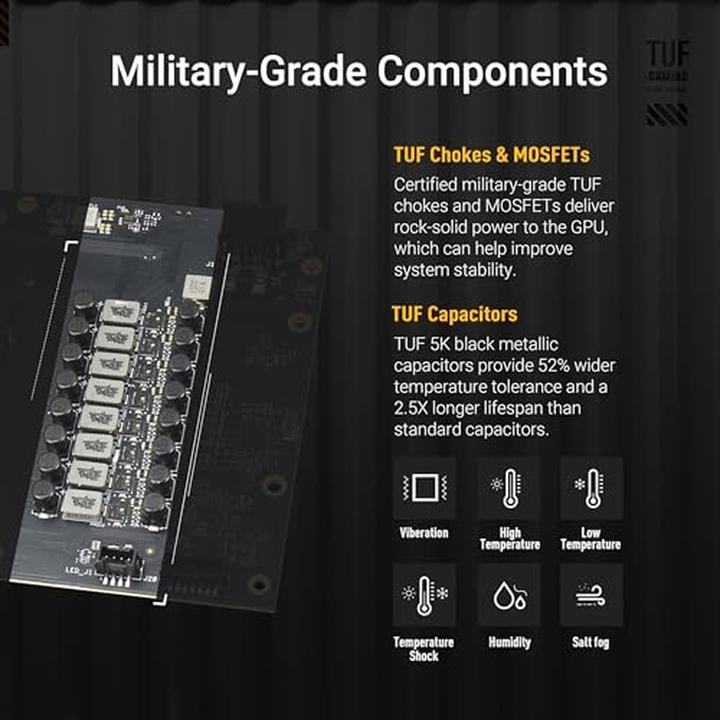 Produktbild ASUS TUF GeForce RTX 5070 Ti OC Edition (16 GB)