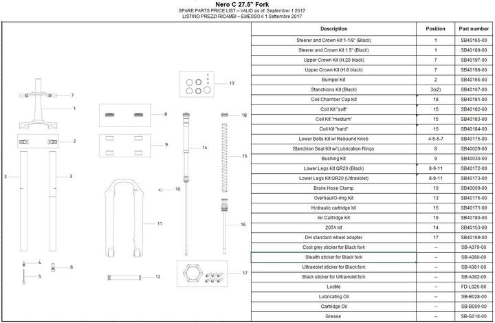 Produktbild Formula Dust Caps 35 Staubabstreifer für ThirtyFive / Selva / Nero